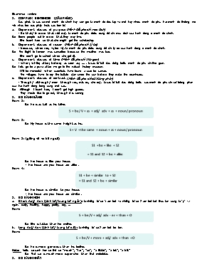 Chuyên đề Tiếng Anh Lớp 12 Complex sentences (Câu phức)